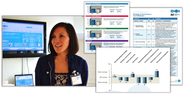 10% discount on DWG membership for first year