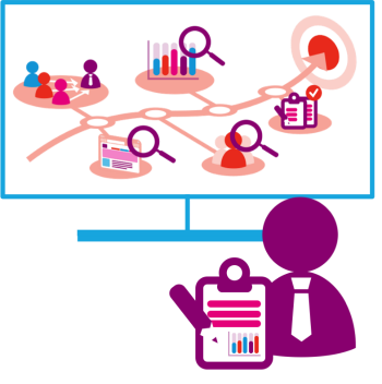 Digital workplace masterclasses from DWG