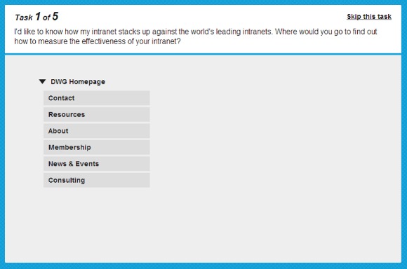 Intranet tree testing - tree navigation example