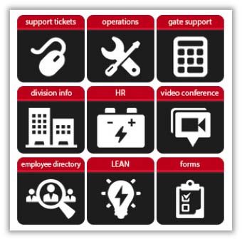 The Oddball intranet homepage icons
