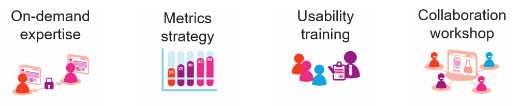 Expertise on-demand DWG