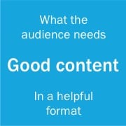 Formula for good intranet content