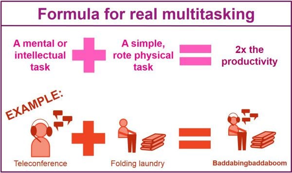 Forumla for real multitasking DWG