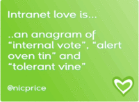 Intranet love is.. ..an anagram of “internal vote”, “alert oven tin” and “tolerant vine”