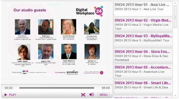 The video library of sessions from Digital Workplace 24 The video library of sessions from Digital Workplace 24